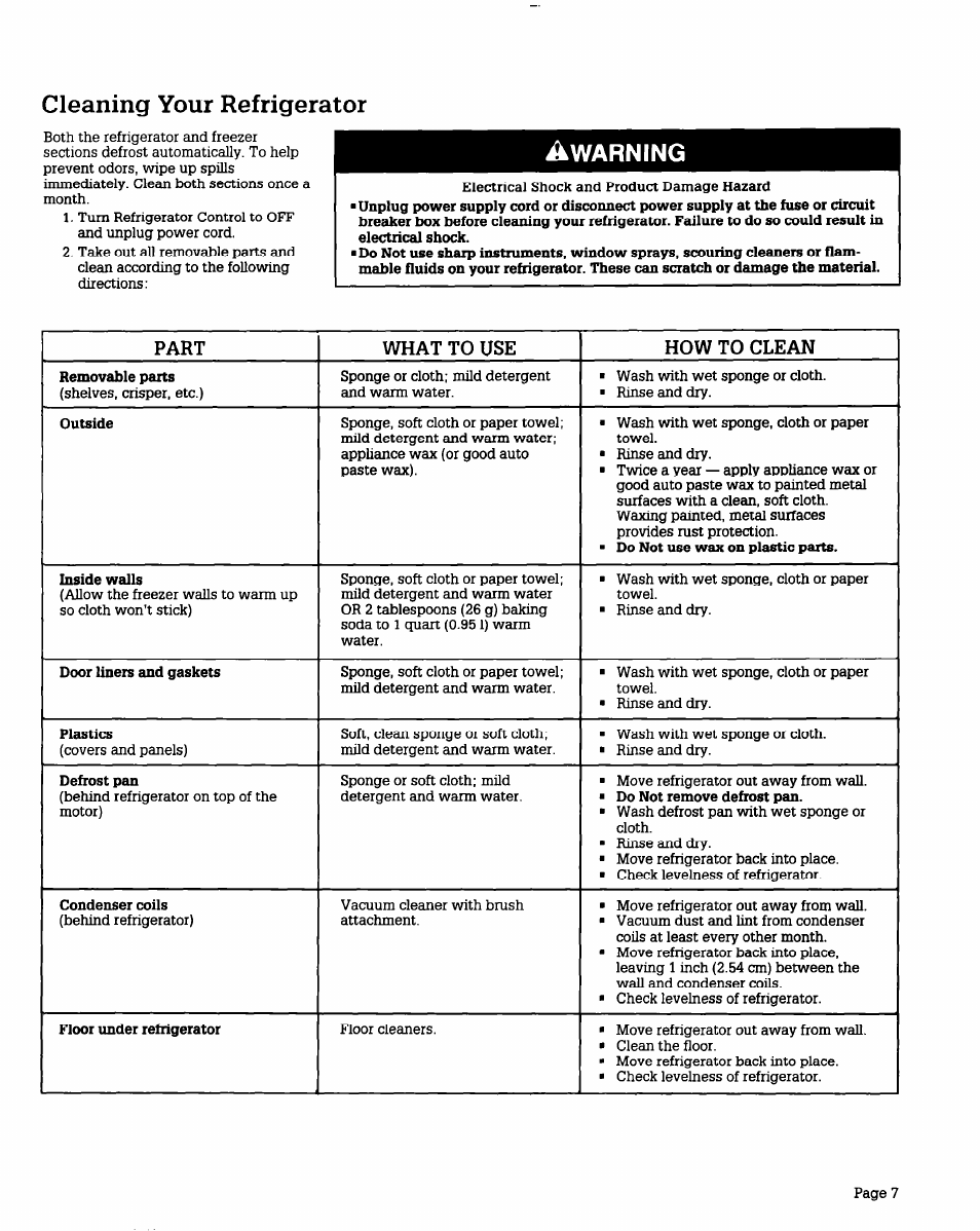 Cleaning your refrigerator, Warning | Whirlpool RT12DC User Manual | Page 7 / 12