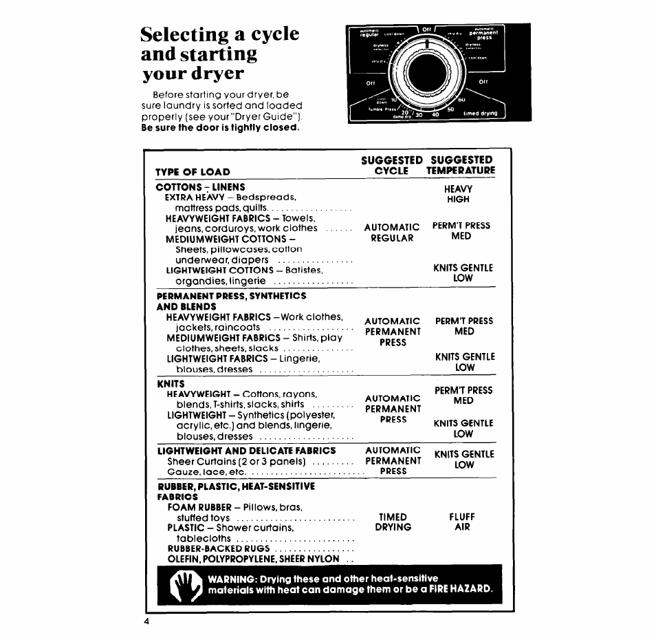 Selecting a cycle and starting your dryer | Whirlpool ELECTRIC LE5795XM User Manual | Page 4 / 12