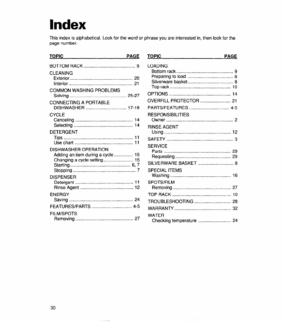 Index | Whirlpool 830 User Manual | Page 30 / 31