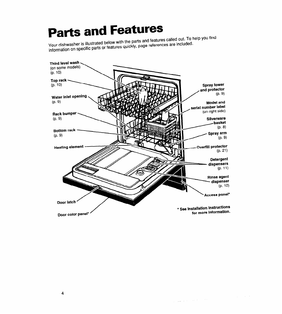 Parts and fgaturcs, Parts and features | Whirlpool 830 User Manual | Page 4 / 31