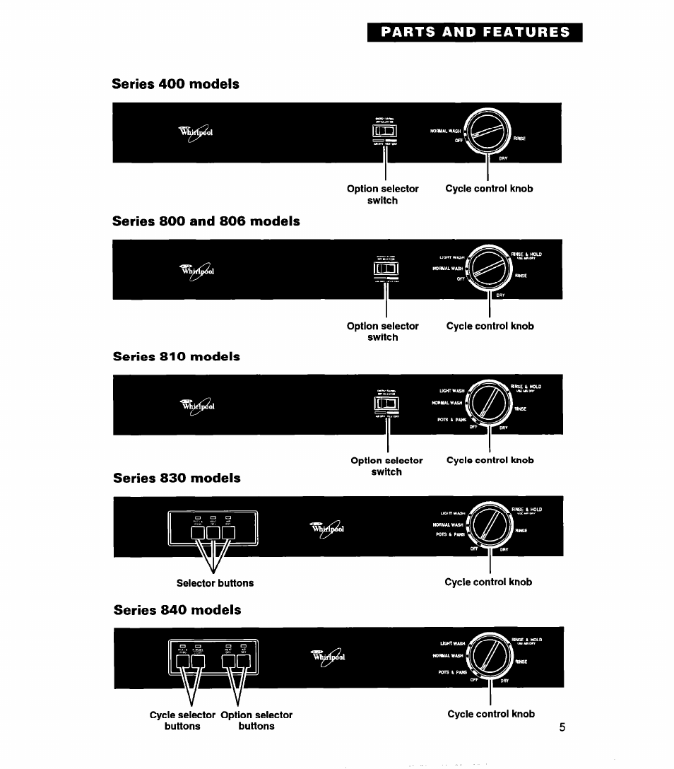 Parts and features, Series 400 models, Series 800 and 806 models | Series 810 models, Series 830 models, Series 840 models | Whirlpool 830 User Manual | Page 5 / 31