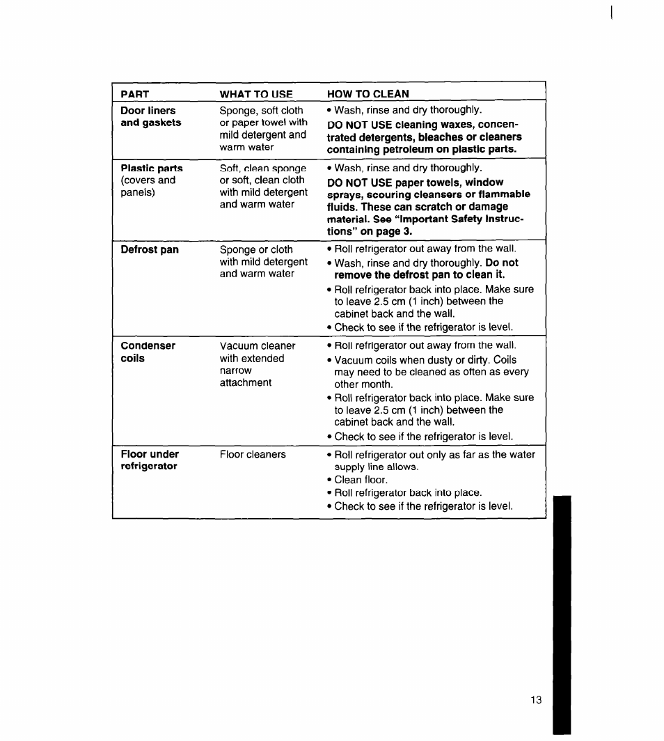 Whirlpool 8ET14GK User Manual | Page 14 / 21