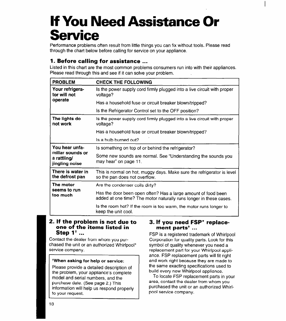 If you need assistance or service, Before calling for assistance, If you need fsp* replacement parts | Whirlpool 8ET14GK User Manual | Page 19 / 21