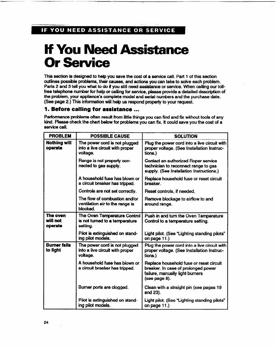 If you need assistance or service, Before calling for assistance | Whirlpool FGP315B User Manual | Page 24 / 27