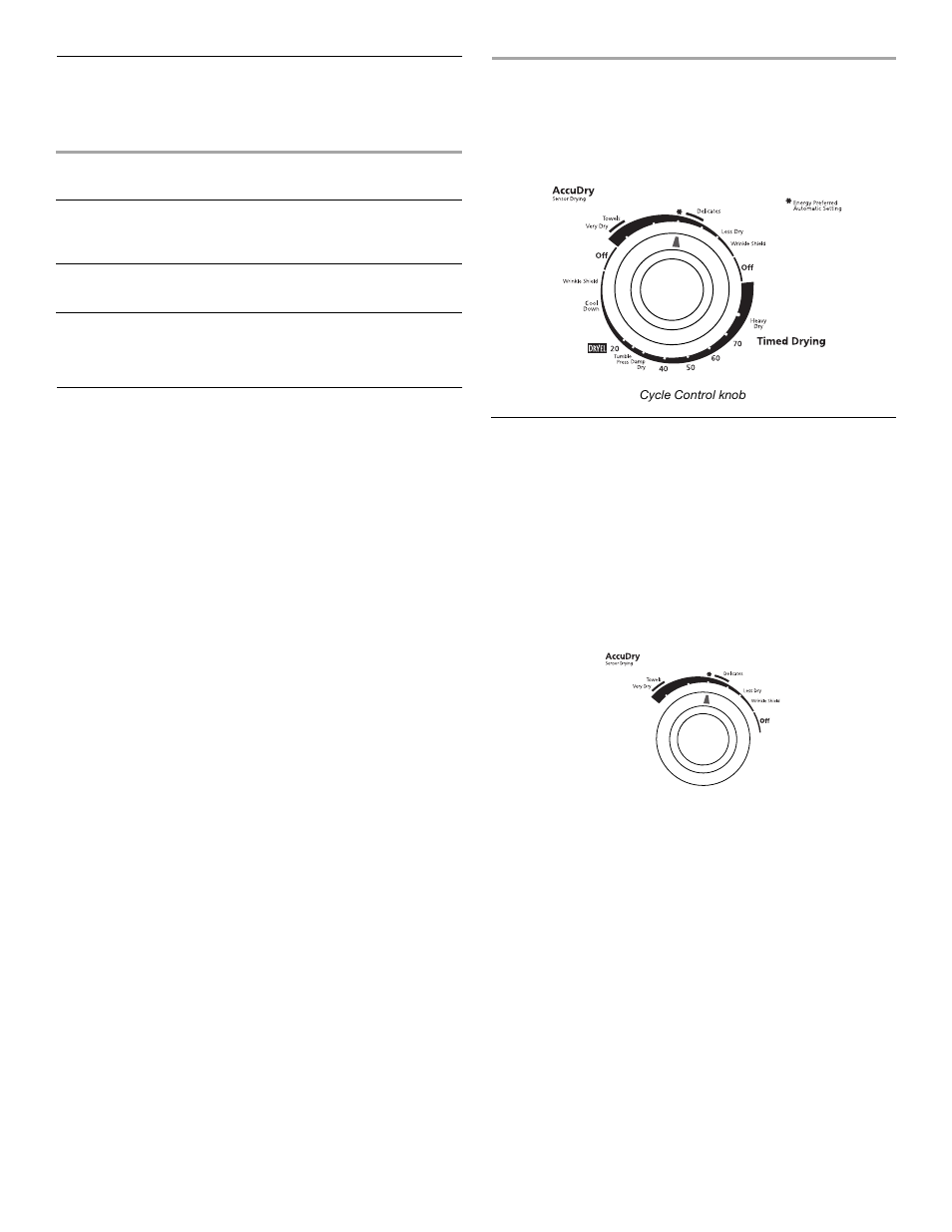 Cycle descriptions, Loading clothes, Drying, cycle, and temperature tips | Automatic drying cycle | Whirlpool 8314841B User Manual | Page 8 / 15