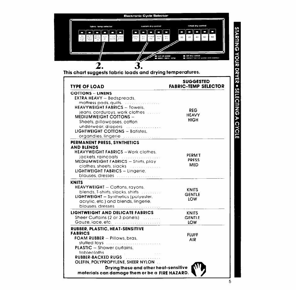 Whirlpool LE9800XM User Manual | Page 5 / 12