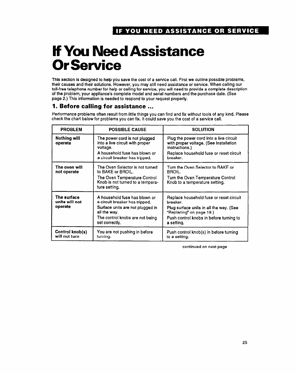 If you need assistance or service, Before calling for assistance | Whirlpool FEP340Y User Manual | Page 25 / 28