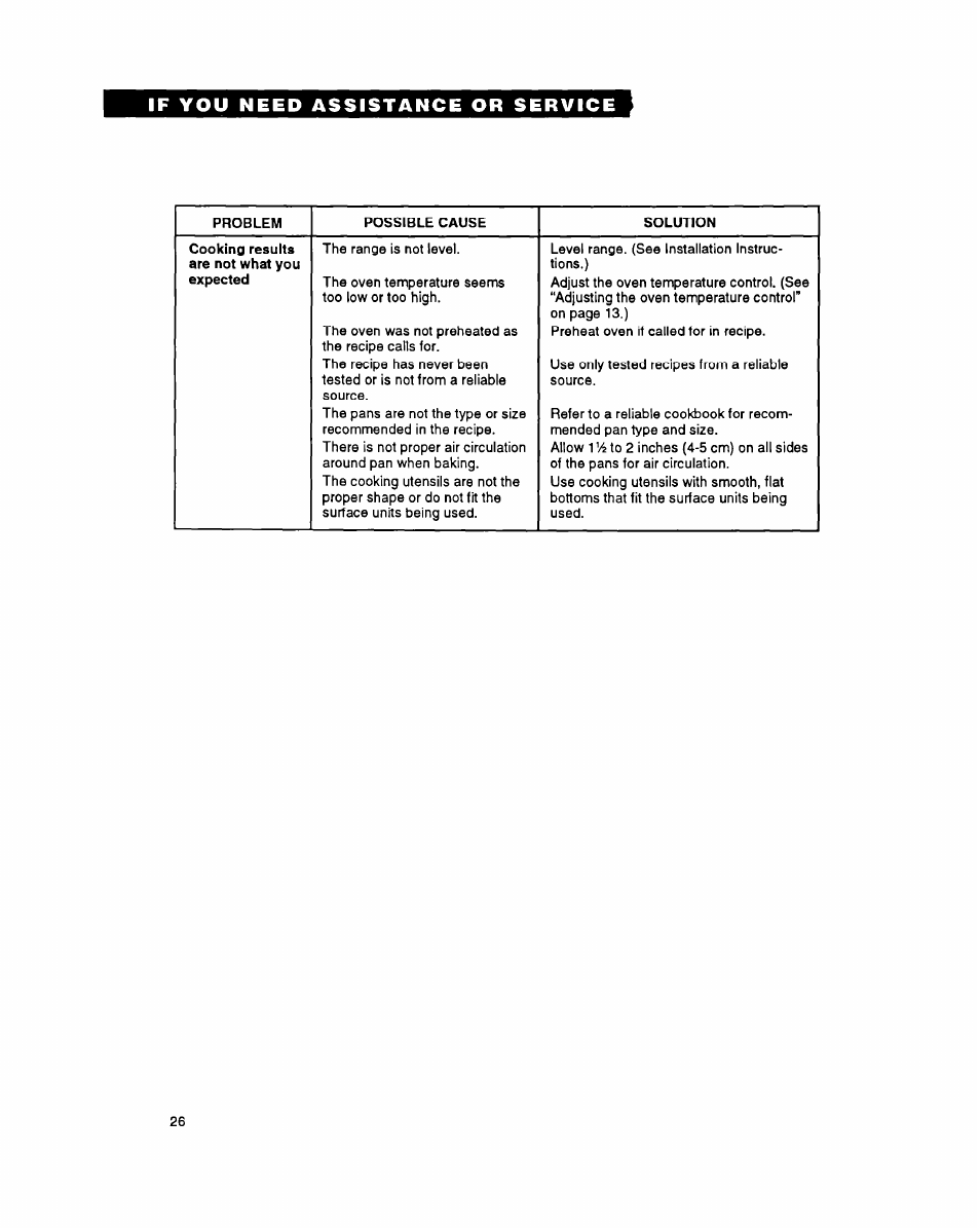 Whirlpool FEP340Y User Manual | Page 26 / 28