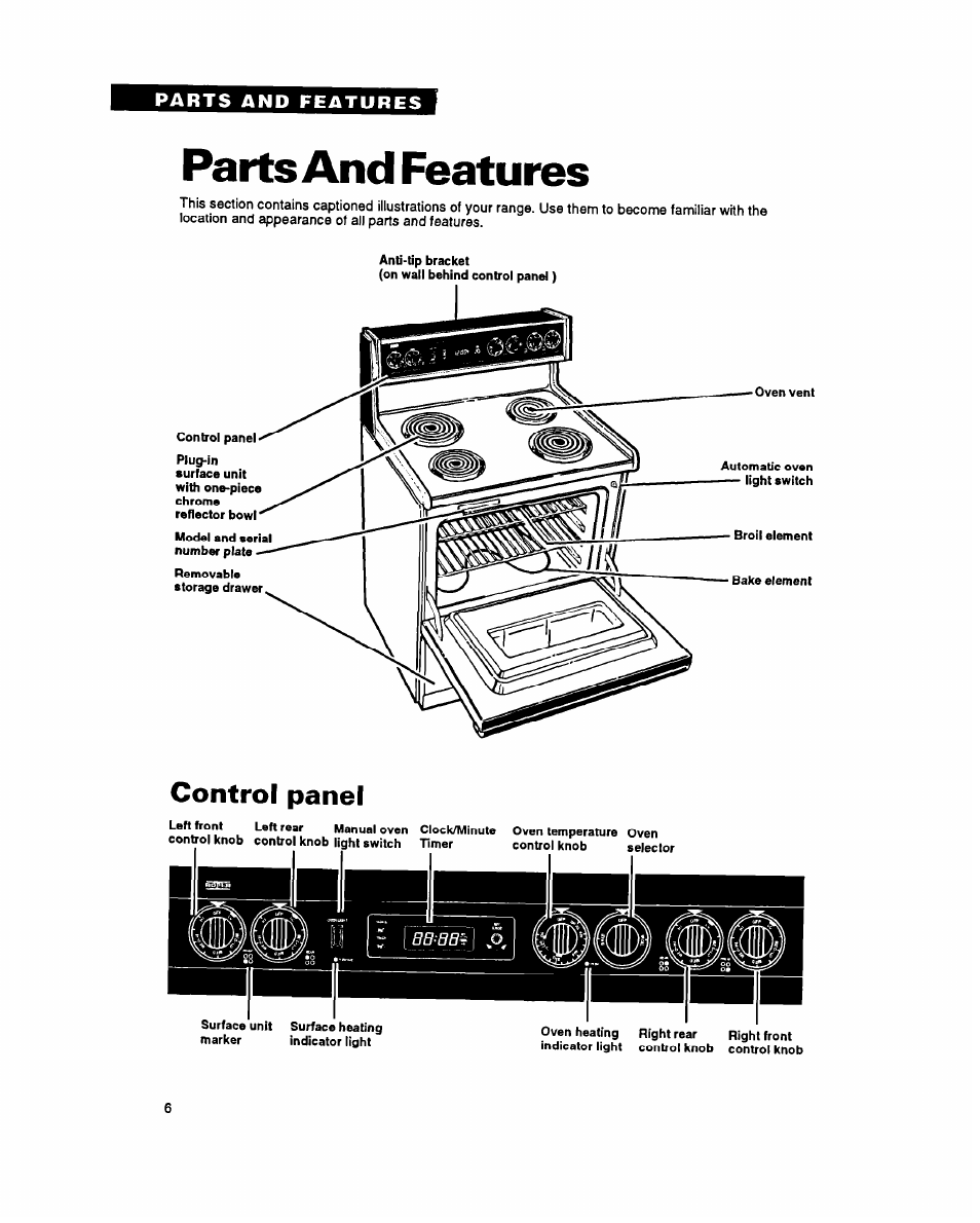 Parts and features, Control panel | Whirlpool FEP340Y User Manual | Page 6 / 28