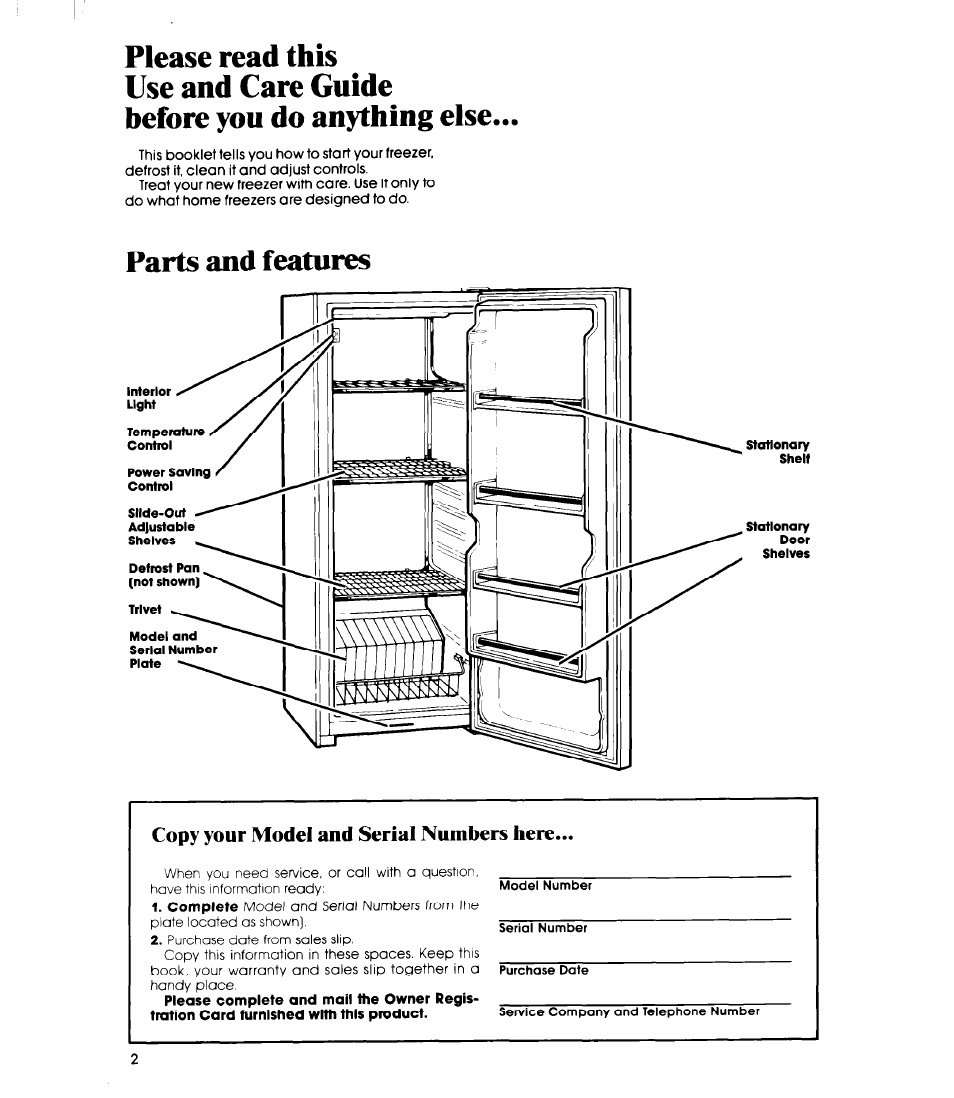 Parts and features, Copy your model and serial numbers here | Whirlpool EV130N User Manual | Page 2 / 12