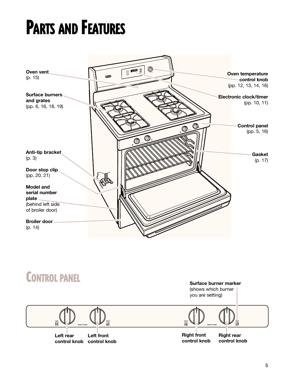Parts and features, Arts and, Eatures | Ontrol panel | Whirlpool FGP337G User Manual | Page 5 / 27
