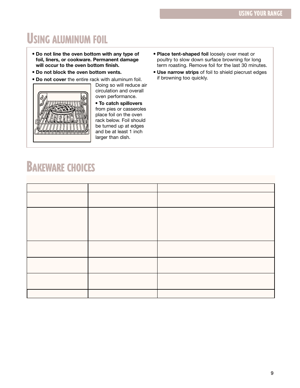 Using aluminum foil, Bakeware choices, Akeware choices | Sing aluminum foil, Using your range | Whirlpool FGP337G User Manual | Page 9 / 27