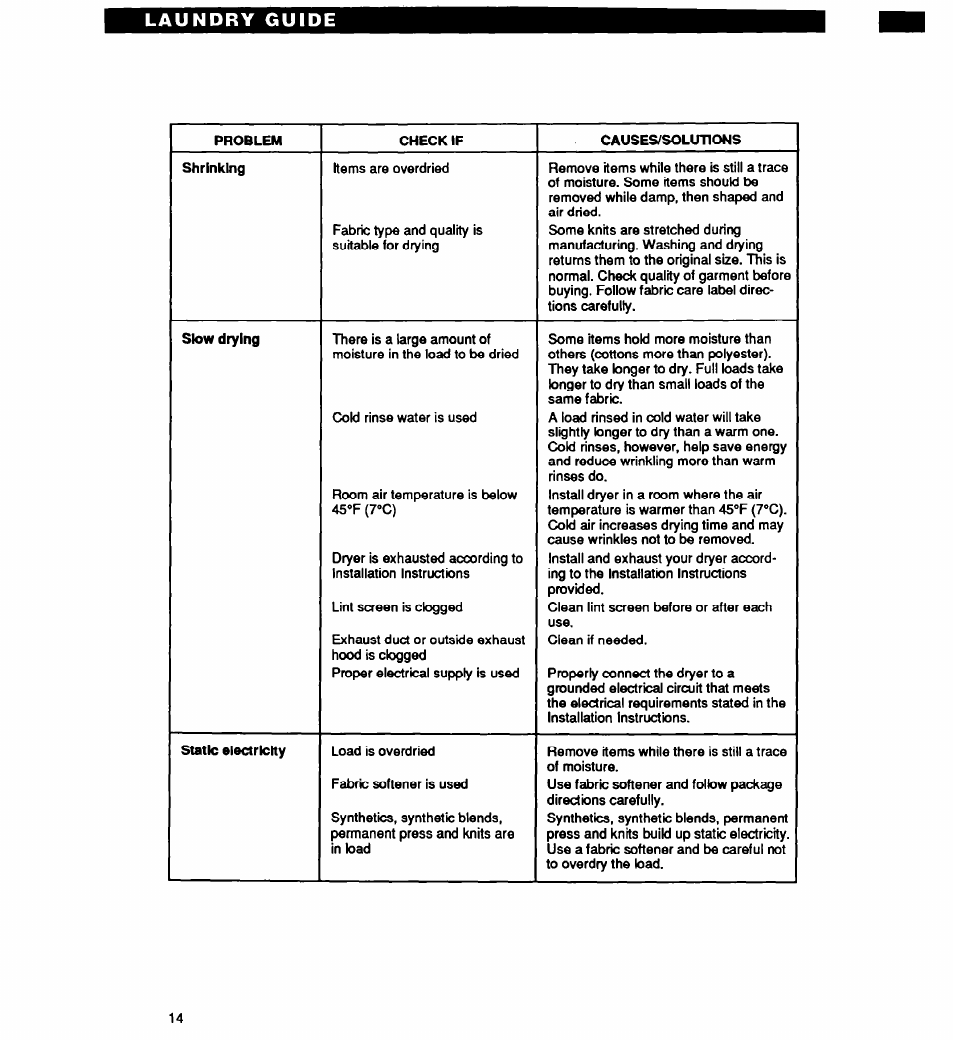 Whirlpool EL2020W User Manual | Page 14 / 20