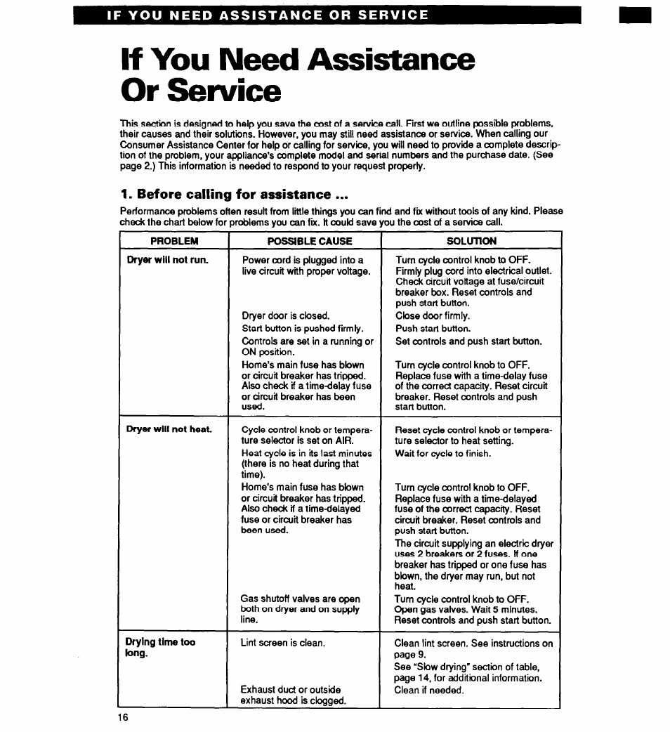 If you need assistance or service, If you need assistance orsennce, Before calling for assistance | Whirlpool EL2020W User Manual | Page 16 / 20