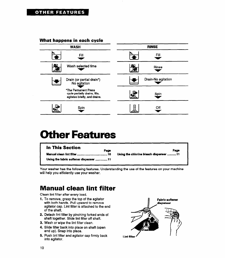 What happens in each cycle, Manual clean lint filter, Other features | Whirlpool RAP5244A User Manual | Page 10 / 24