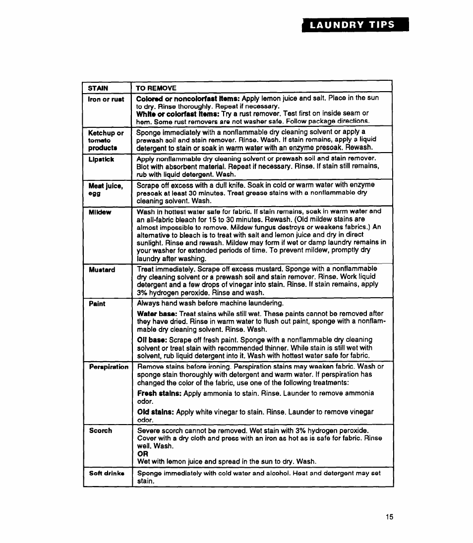 Whirlpool RAP5244A User Manual | Page 15 / 24