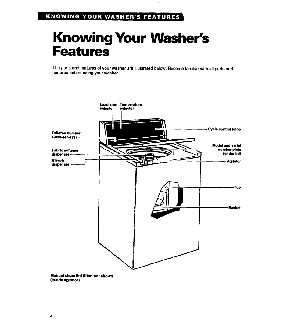Knowing your washer's features | Whirlpool RAP5244A User Manual | Page 4 / 24