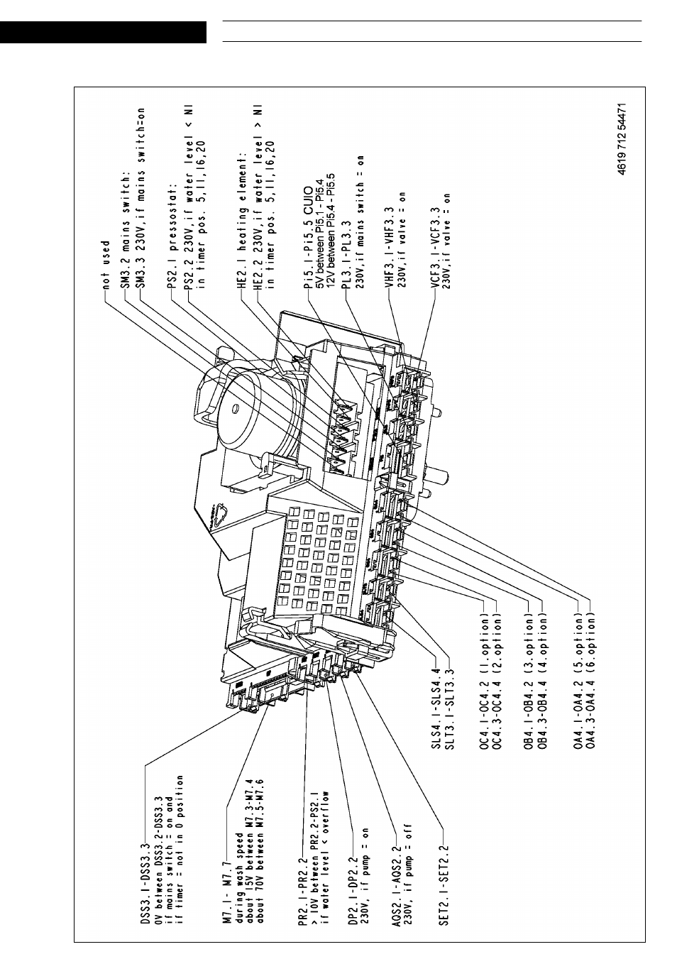 Text/legend | Whirlpool AWM8125 User Manual | Page 17 / 17