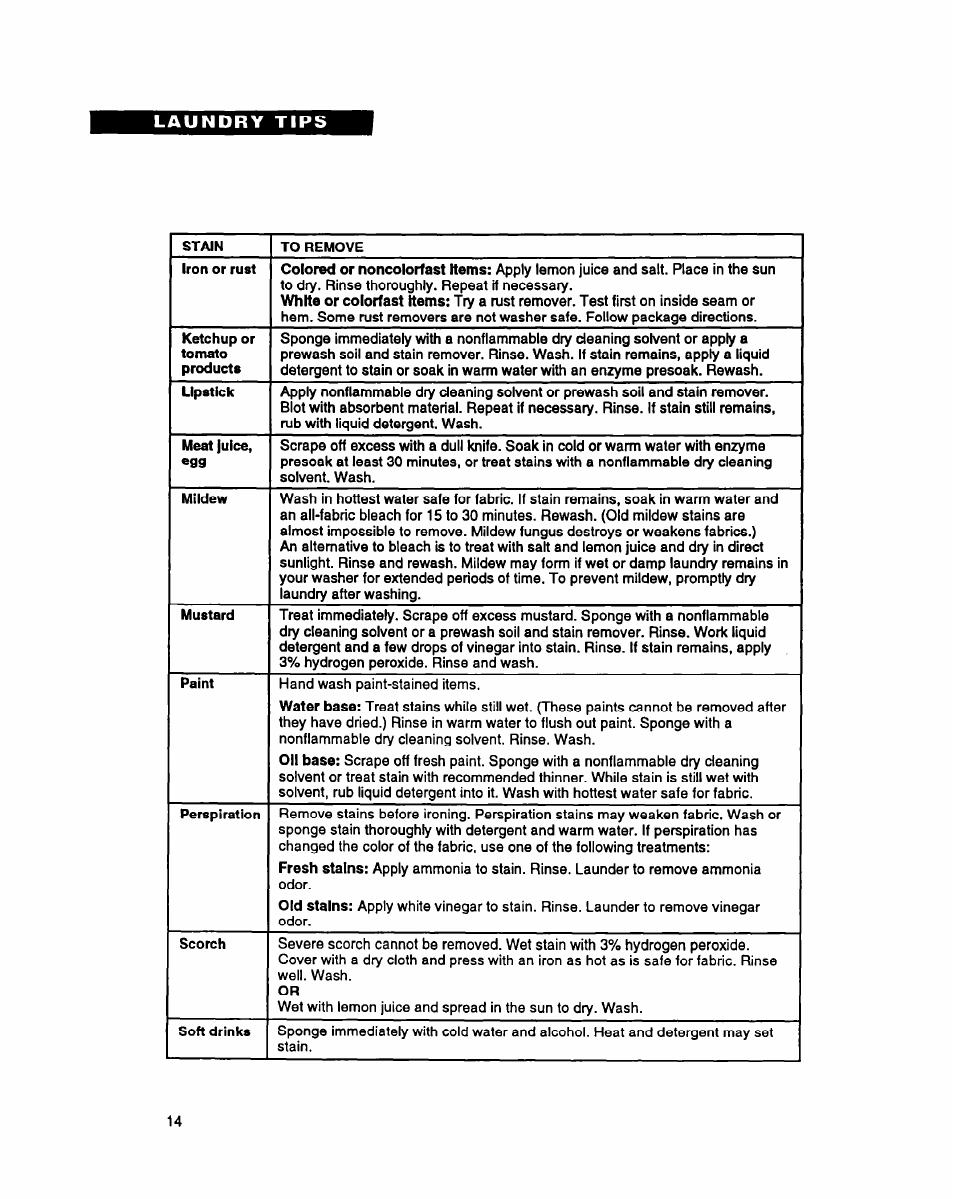 Whirlpool RAM5243A User Manual | Page 14 / 23