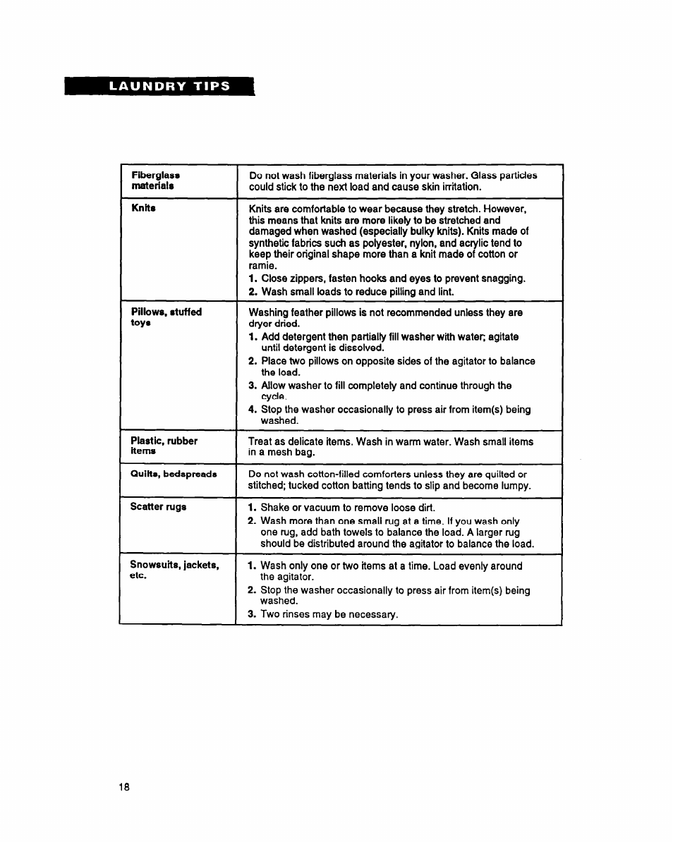 Whirlpool RAM5243A User Manual | Page 18 / 23