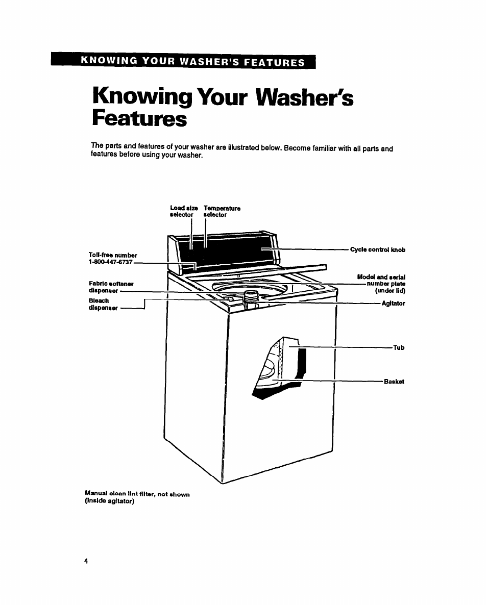 Knowing your washer's features | Whirlpool RAM5243A User Manual | Page 4 / 23