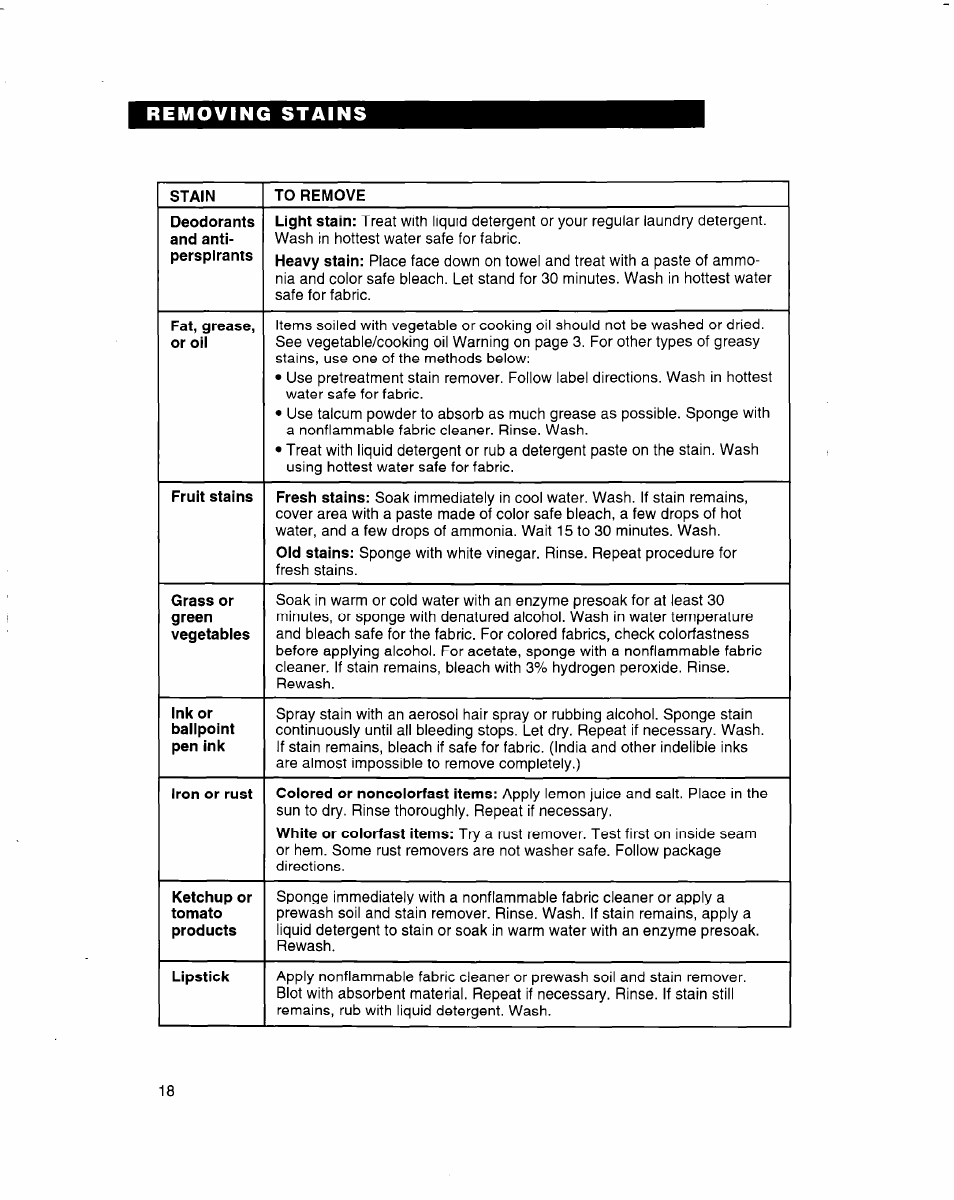 Whirlpool 3363560 User Manual | Page 18 / 23