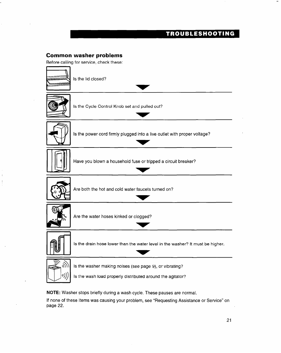 Common washer problems | Whirlpool 3363560 User Manual | Page 21 / 23