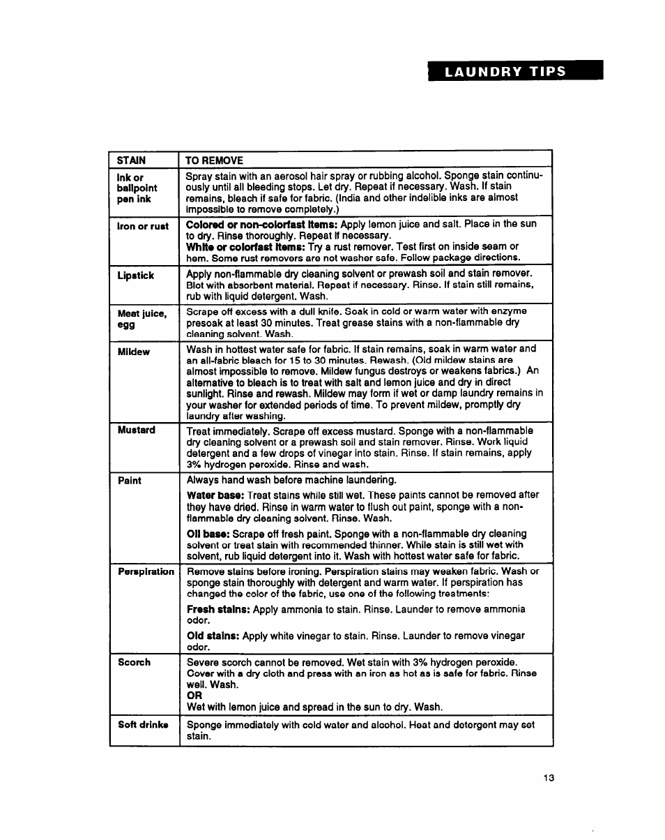 Whirlpool RAM4131A User Manual | Page 13 / 24