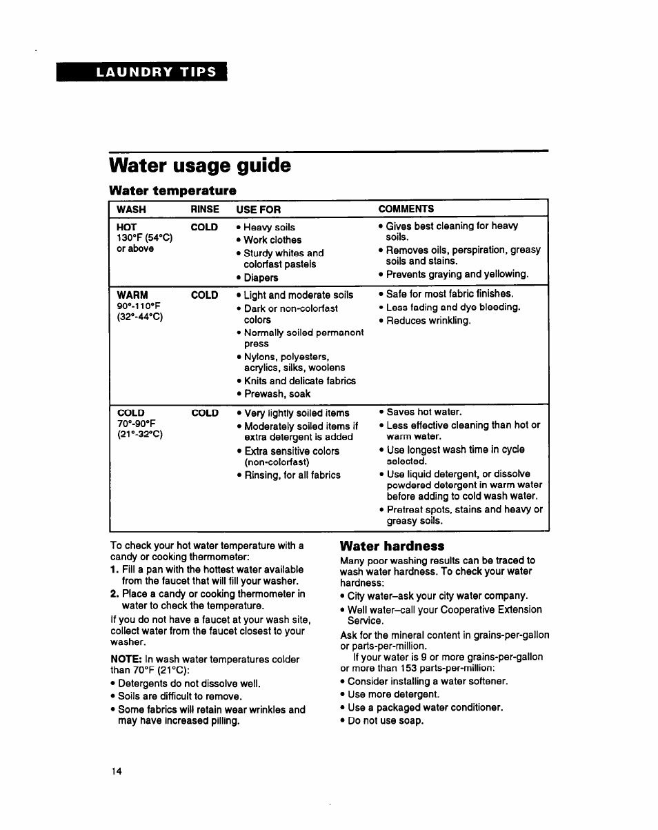 Water hardness, Water usage guide, Water temperature | Whirlpool RAM4131A User Manual | Page 14 / 24