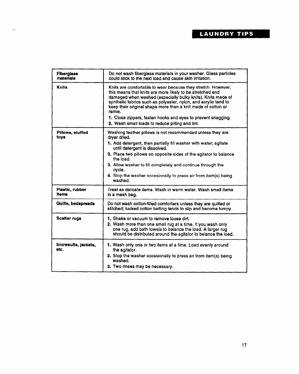 Whirlpool RAM4131A User Manual | Page 17 / 24