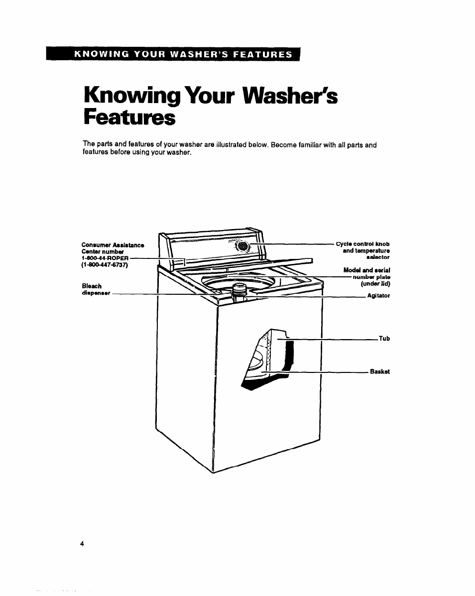 Knowing your washer's features, Knowing your, Washer's features | Whirlpool RAM4131A User Manual | Page 4 / 24