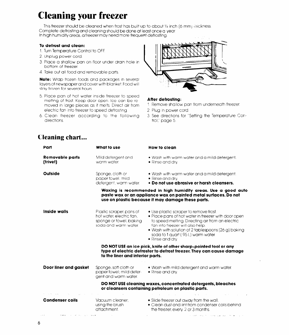 Cleaning your freezer, Cleaning chart, Cieaning chart | Whirlpool EV150CXR User Manual | Page 6 / 12