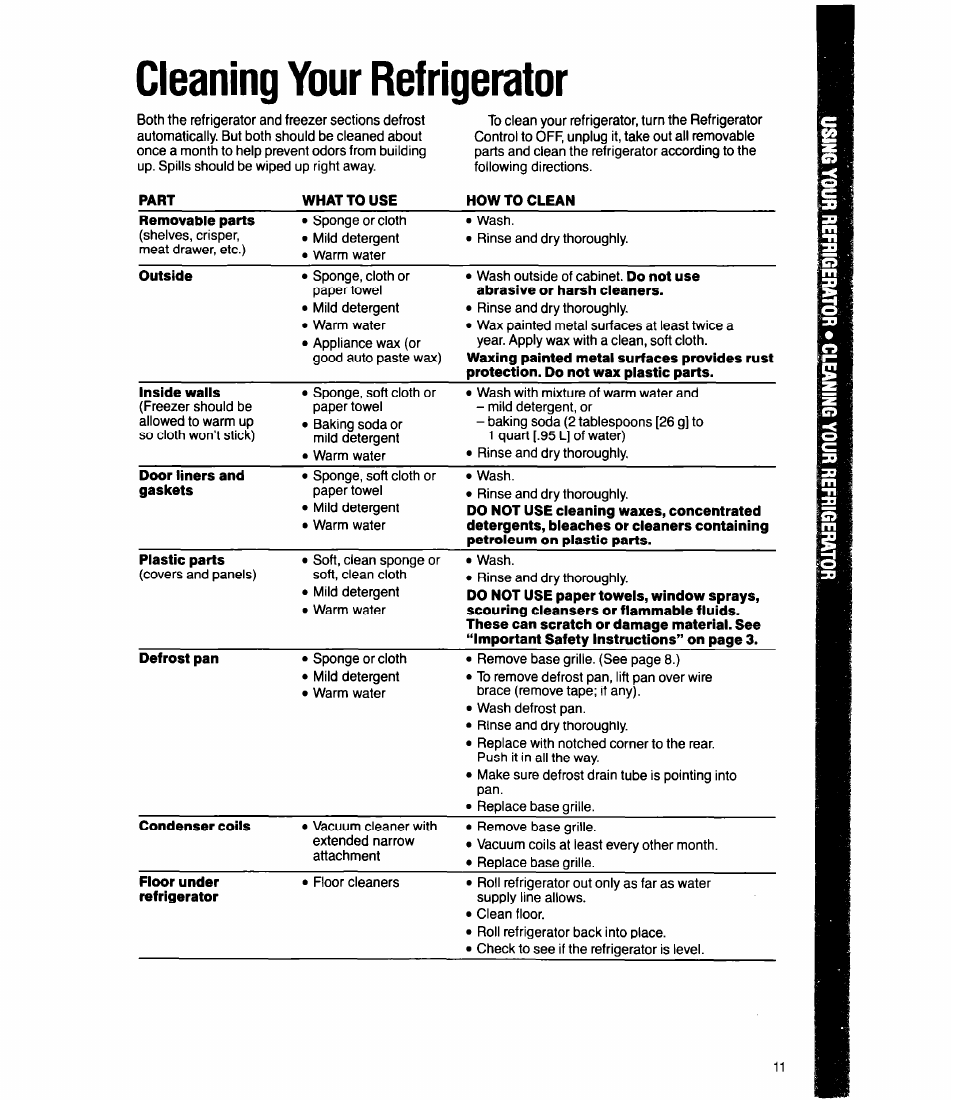 Cleaning your refrigerator, Before using your refrigerator | Whirlpool Ell8DK User Manual | Page 11 / 16