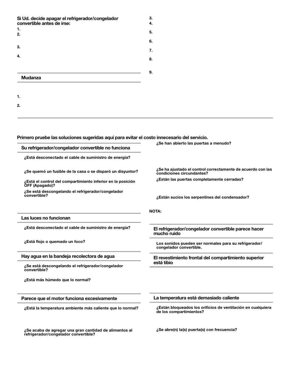 Solución de problemas | Whirlpool FREEZERATOR CONVERTIBLE REFRIGERATOR/FREEZER User Manual | Page 27 / 44