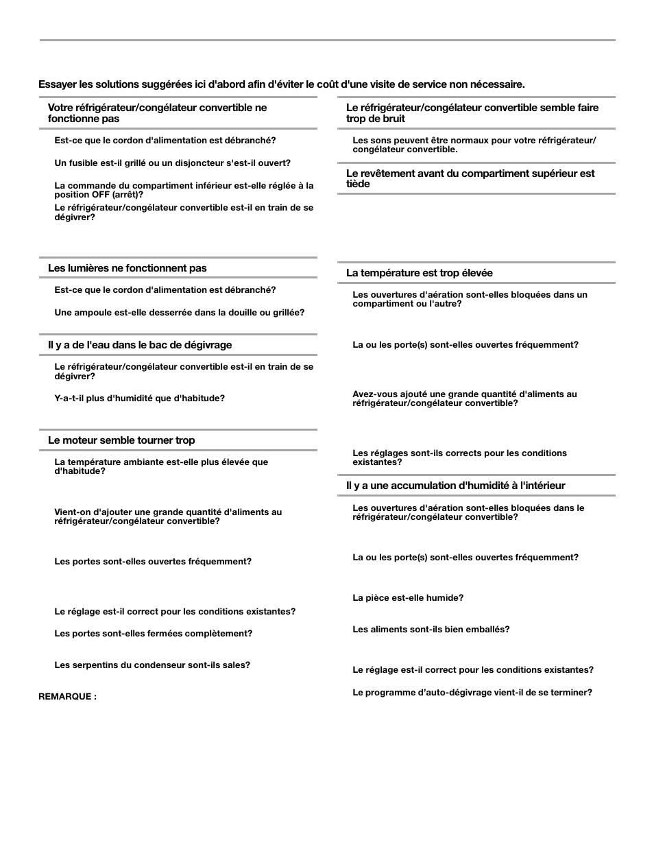 Dépannage | Whirlpool FREEZERATOR CONVERTIBLE REFRIGERATOR/FREEZER User Manual | Page 41 / 44