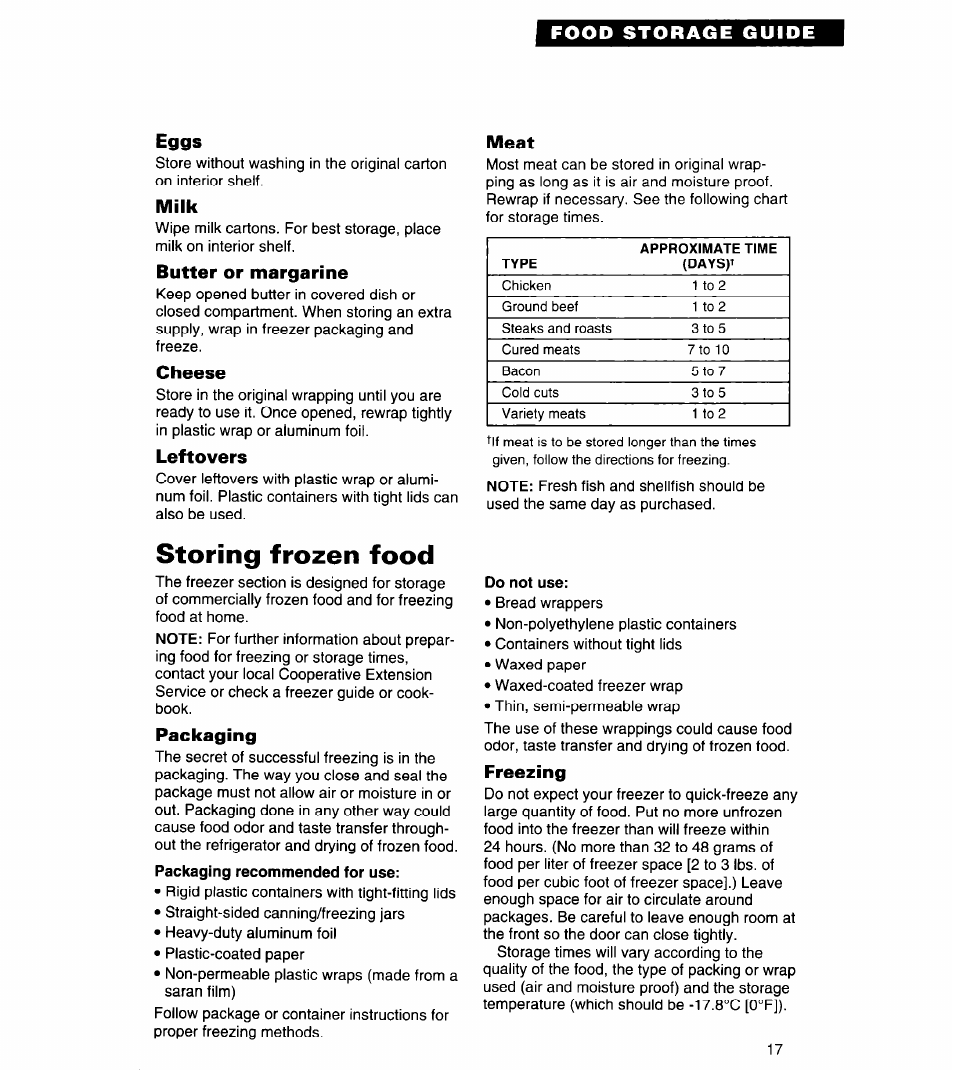 Eggs, Milk, Butter or margarine | Cheese, Leftovers, Storing frozen food, Packaging, Meat, Do not use, Freezing | Whirlpool 3VET23DK User Manual | Page 17 / 20