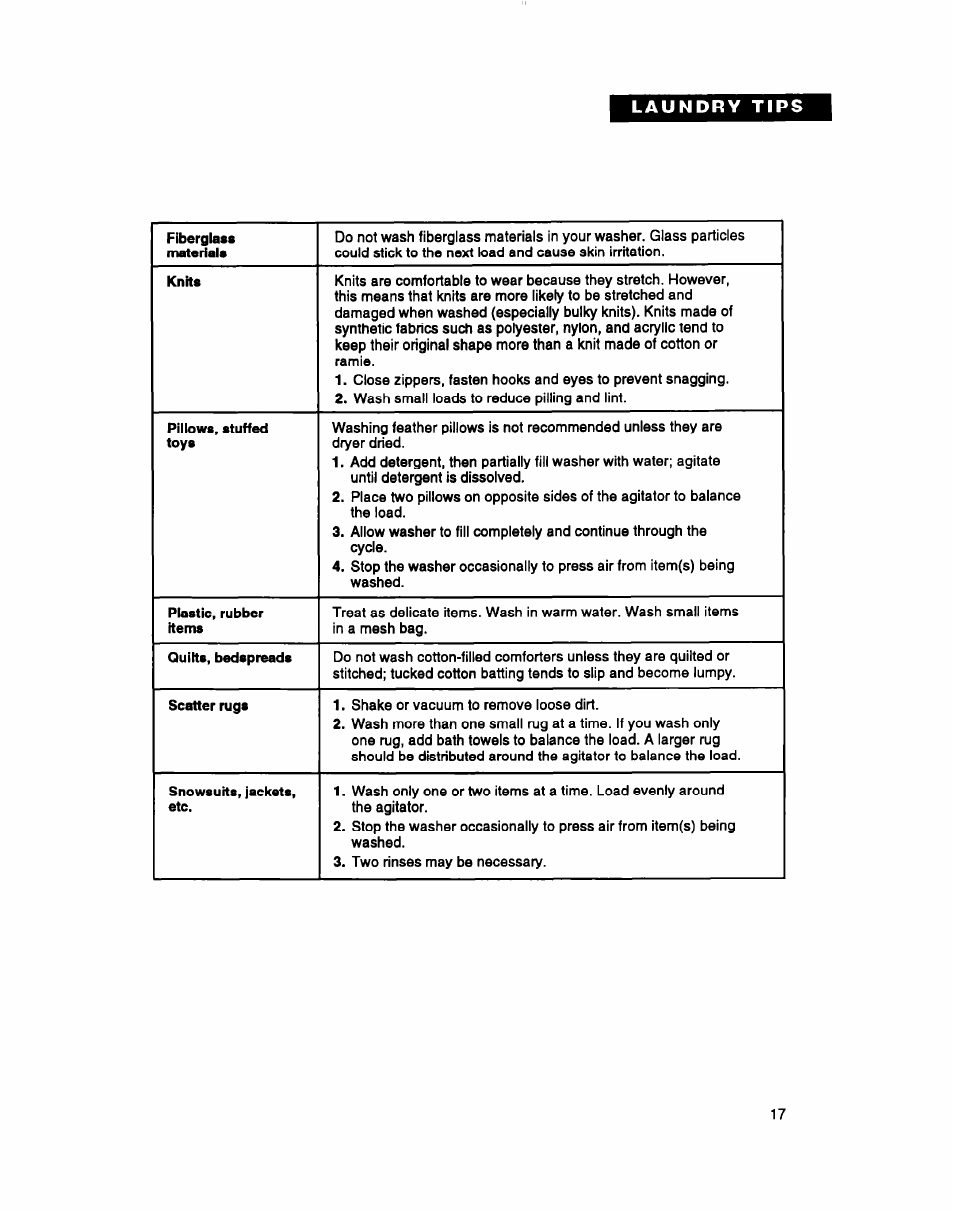 Whirlpool LMR4132B User Manual | Page 17 / 22