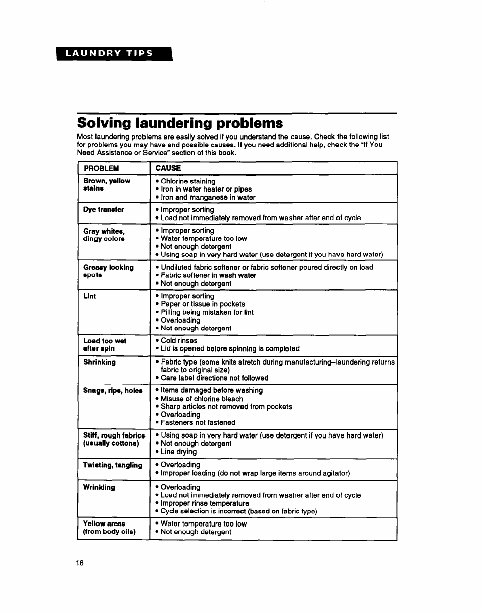 Solving laundering problems, Somtig laundering probiems | Whirlpool LMR4132B User Manual | Page 18 / 22
