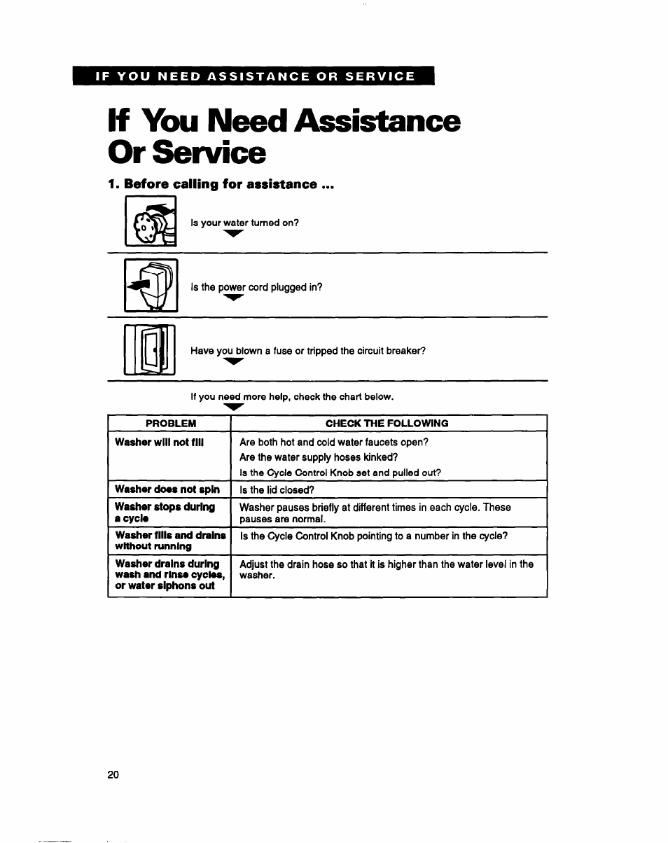 If you need assistance or service, Before calling for assistance, If you need | Assistance or, Service | Whirlpool LMR4132B User Manual | Page 20 / 22