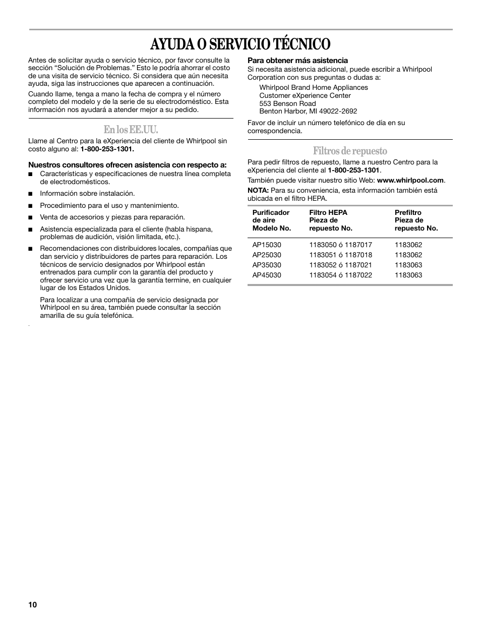 Ayuda o servicio técnico, En los ee.uu, Filtros de repuesto | Whirlpool 1188694 User Manual | Page 10 / 12