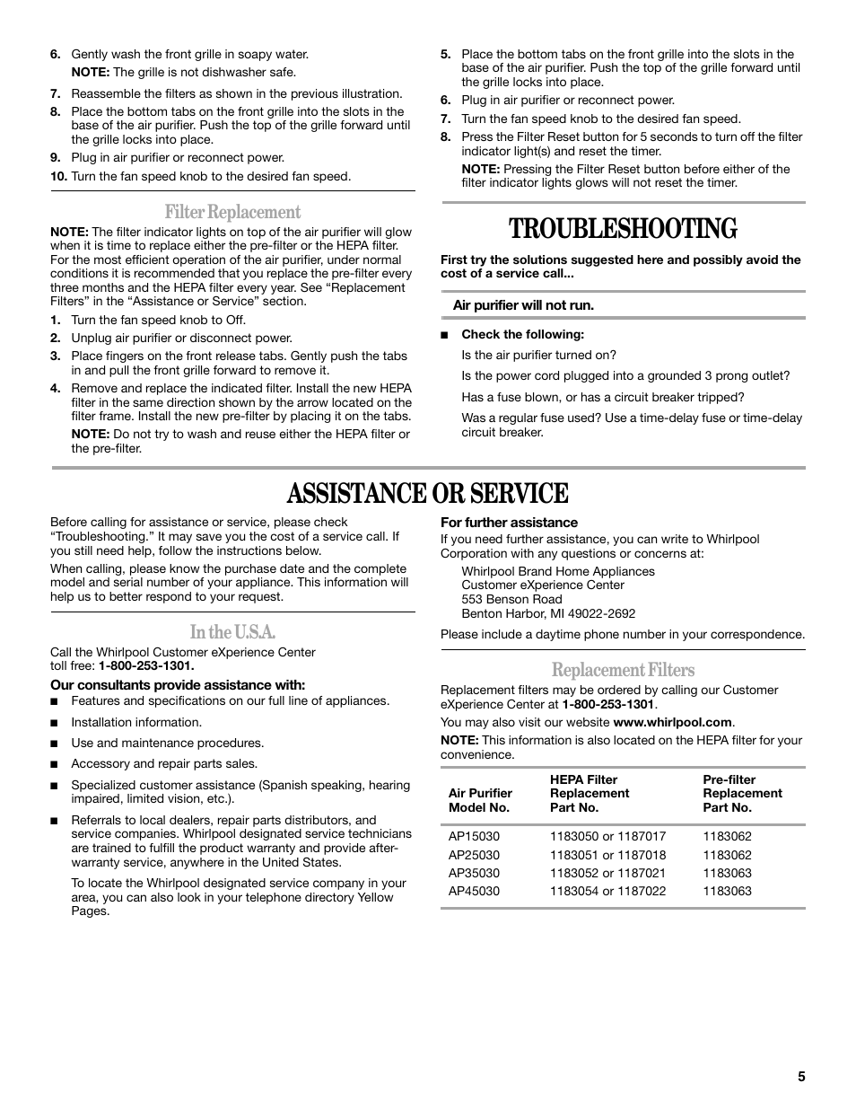 Troubleshooting, Assistance or service, Filter replacement | Replacement filters | Whirlpool 1188694 User Manual | Page 5 / 12