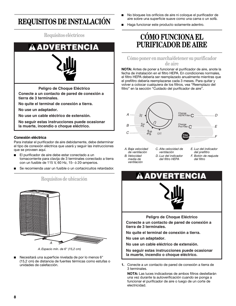 Requisitos de instalación, Cómo funciona el purificador de aire, Advertencia | Requisitos eléctricos, Requisitos de ubicación | Whirlpool 1188694 User Manual | Page 8 / 12