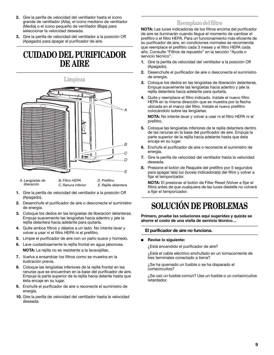 Cuidado del purificador de aire, Solución de problemas, Limpieza | Reemplazo del filtro | Whirlpool 1188694 User Manual | Page 9 / 12