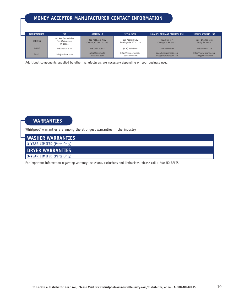 Money acceptor manufacturer contact information, Washer warranties, Dryer warranties | Warranties, Year limited (parts only), Year limited (parts only) whirlpool | Whirlpool CAM2762TQ User Manual | Page 11 / 12