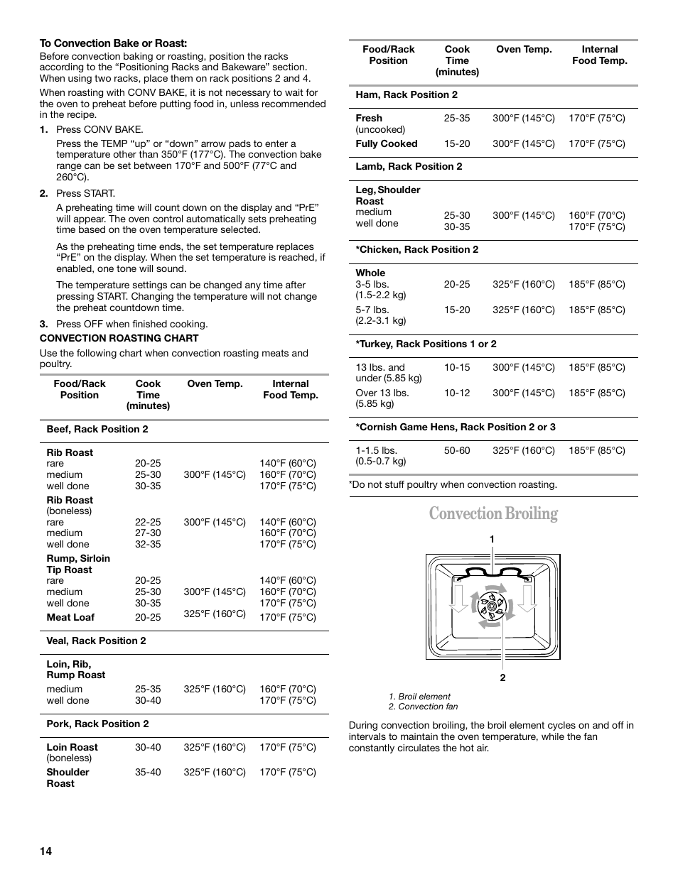 Convection broiling | Whirlpool GR450LXH User Manual | Page 14 / 20