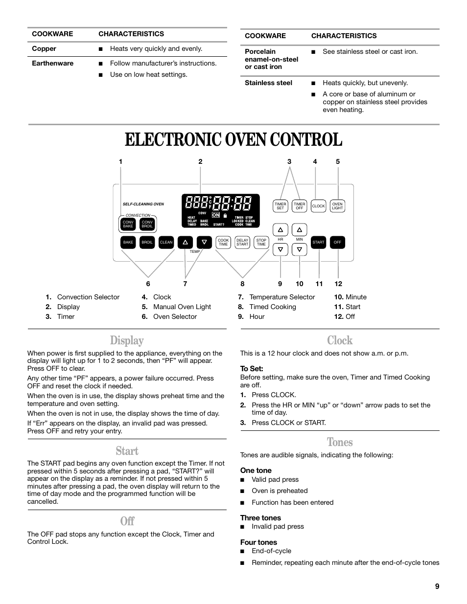 Electronic oven control, Display, Start | Clock, Tones | Whirlpool GR450LXH User Manual | Page 9 / 20
