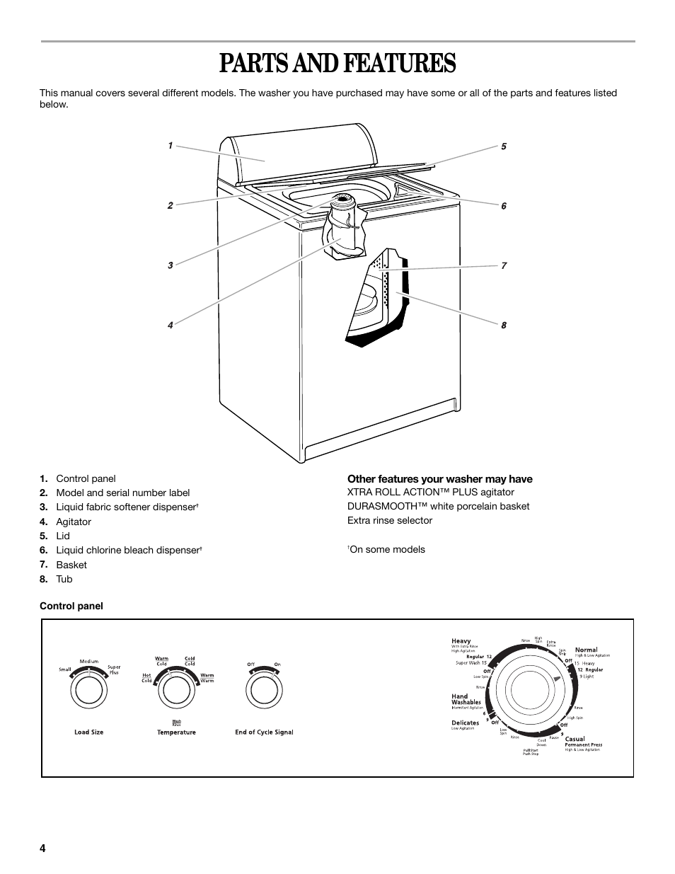 Parts and features | Whirlpool 3955155A User Manual | Page 4 / 12