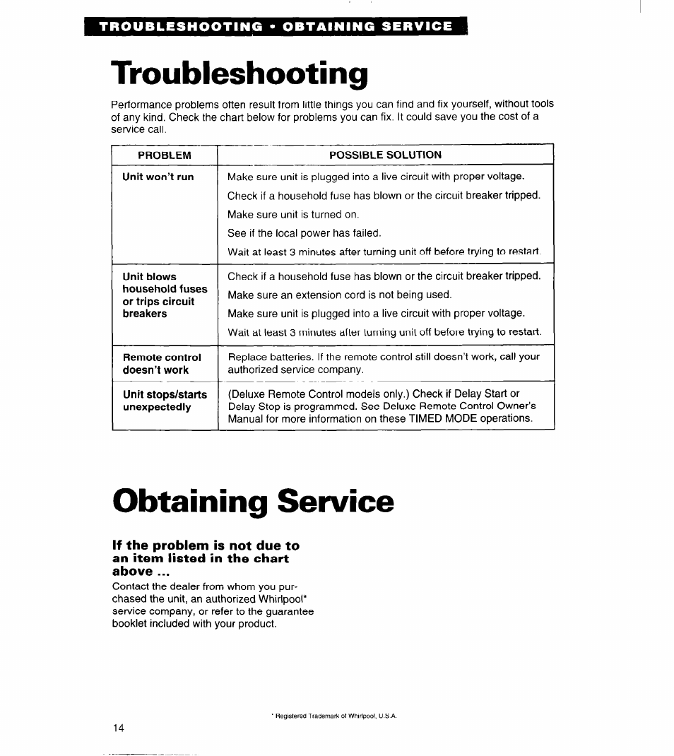 Troubleshooting • obtaining service, Troubleshooting, Obtaining service | Whirlpool 3QACM07XD2 User Manual | Page 14 / 14