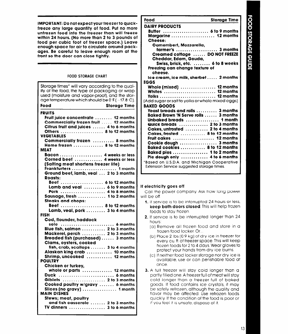 Whirlpool ET20GM User Manual | Page 13 / 16