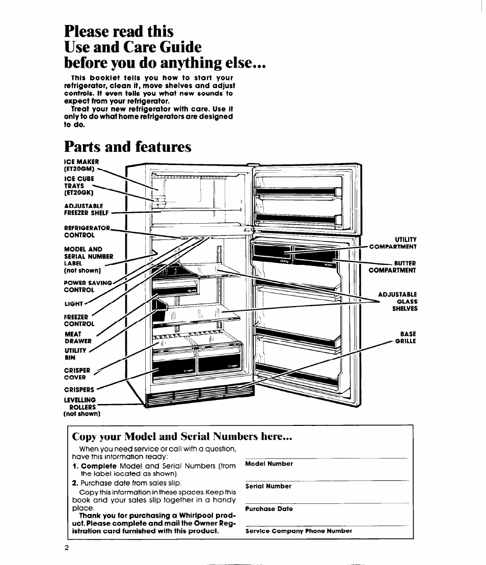 Parts and features, Copy your model and serial numbers here | Whirlpool ET20GM User Manual | Page 2 / 16